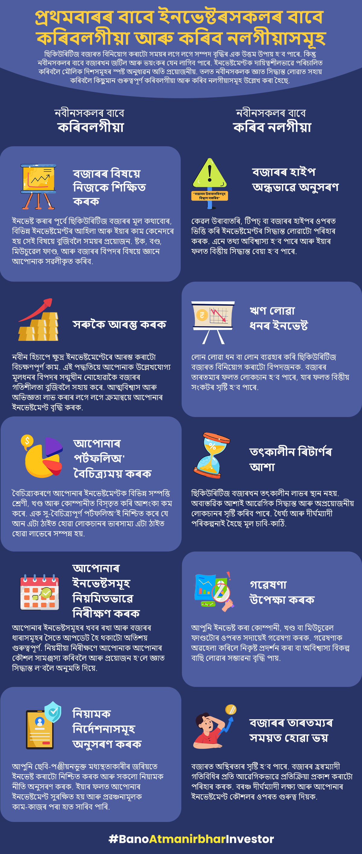 Investor Do'S And Don'Ts Guidelines